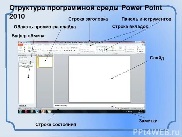 Панель задач powerpoint. Панель инструментов в повер поинт. структура окна повер поинт. строка состояния в повер поинт. структура окна программы повер поинт.