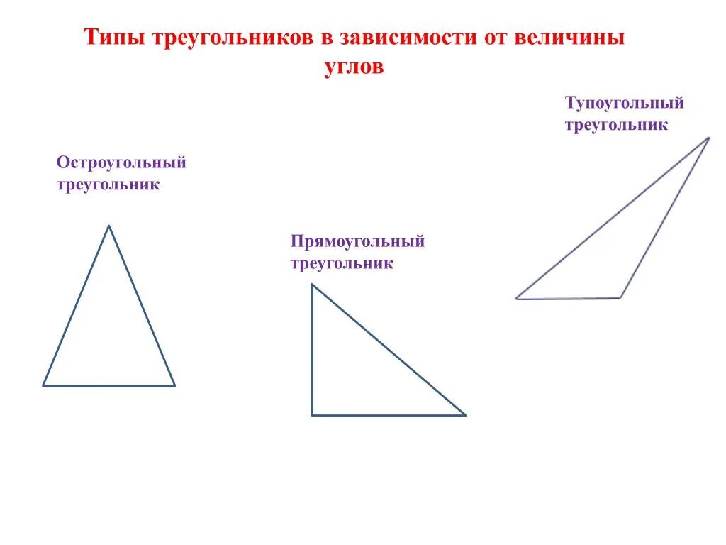 Остроугольный прямоугольный и тупоугольный треугольники. Прямоугольный треугольник тупоугольный и остроугольный треугольник. Равнобедренный тупоугольный треугольник. Равнобедренный остроугольный треугольник. Каждый равносторонний треугольник является остроугольным