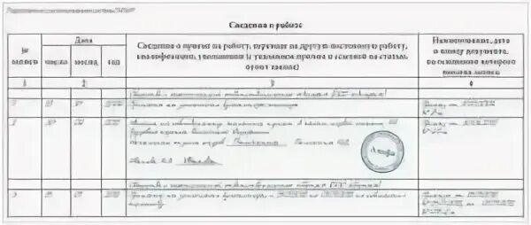 С основного на совместительство без увольнения