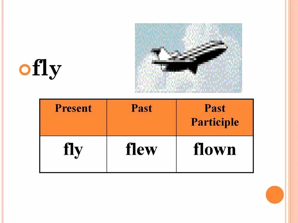 Past participle Fly. Неправильные глаголы to Fly. Fly глагол. Fly неправильный глагол.