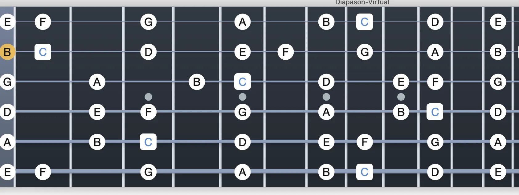 Drop d tuning. G major scale guitar. ми мажор на гитаре. drop c на грифе. натуральный мажор на грифе бас гитары.
