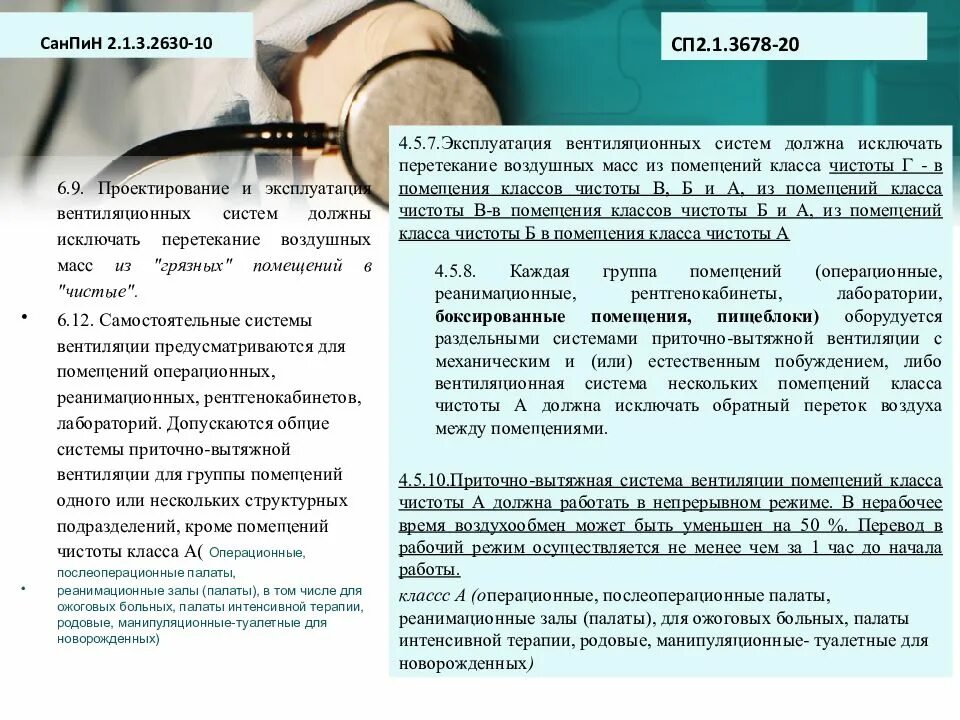 Санпин сп 3678 20. САНПИН 2.1.3678-20. САНПИН 3678. САНПИН 3678-20. СП 2.1.3678-20.