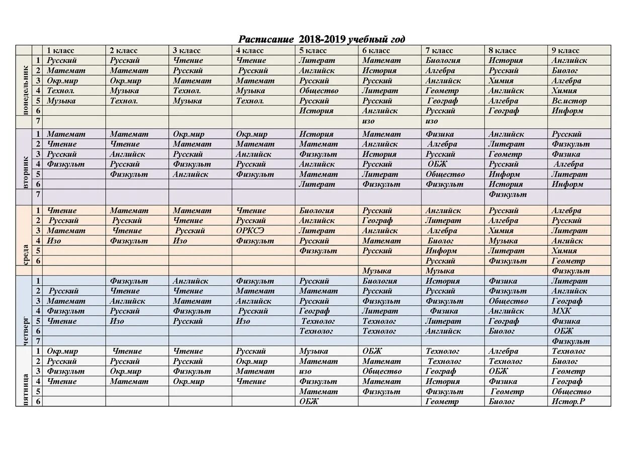 Расписание уроков в первом классе. Расписание уроков. Расписание уроков в школе в шестом классе. Расписание уроков в школе. Расписание уроков 9 класс.