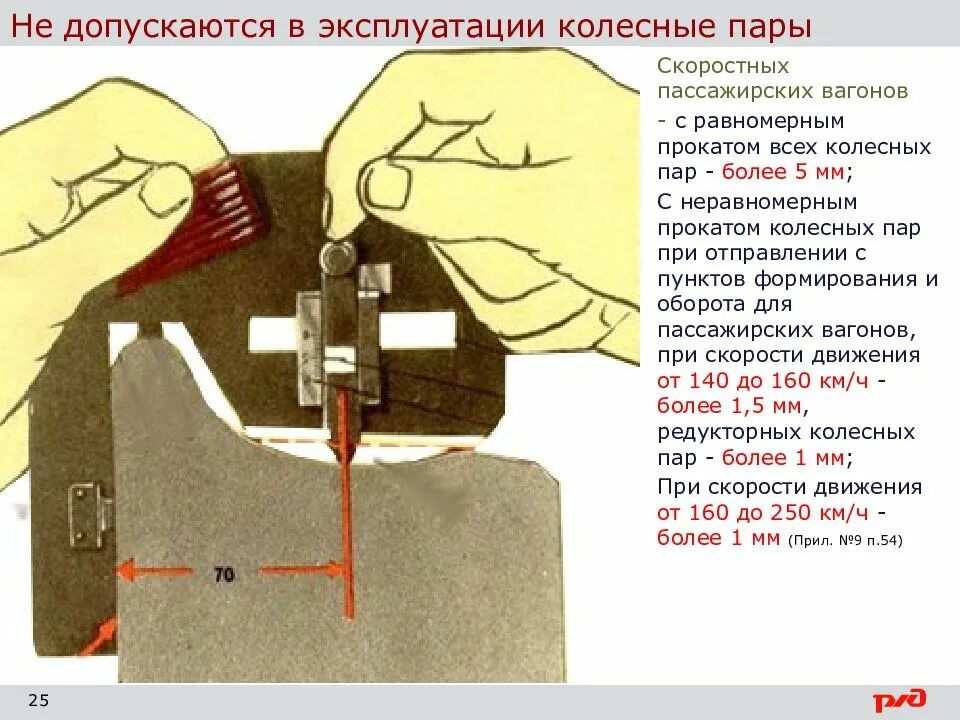 Какой равномерный прокат у пассажирских вагонов. Неравномерный прокат колесных пар пассажирских вагонов. равномерный прокат колесной пары пассажирского вагона. равномерный прокат колесной при скорости 140-250. допускаемый и не допускаемый в неравномерный прокат.