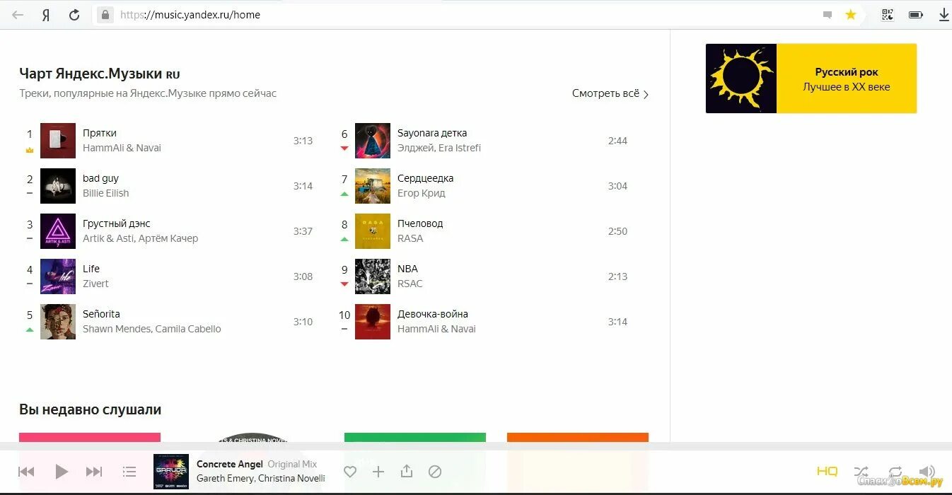 Включи топ чарт. Яндекс чарт. Яндекс музыка топ. Чарт песен. Музыкальный чарт Яндекс.
