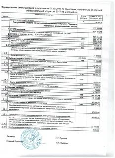 Смета на услуги