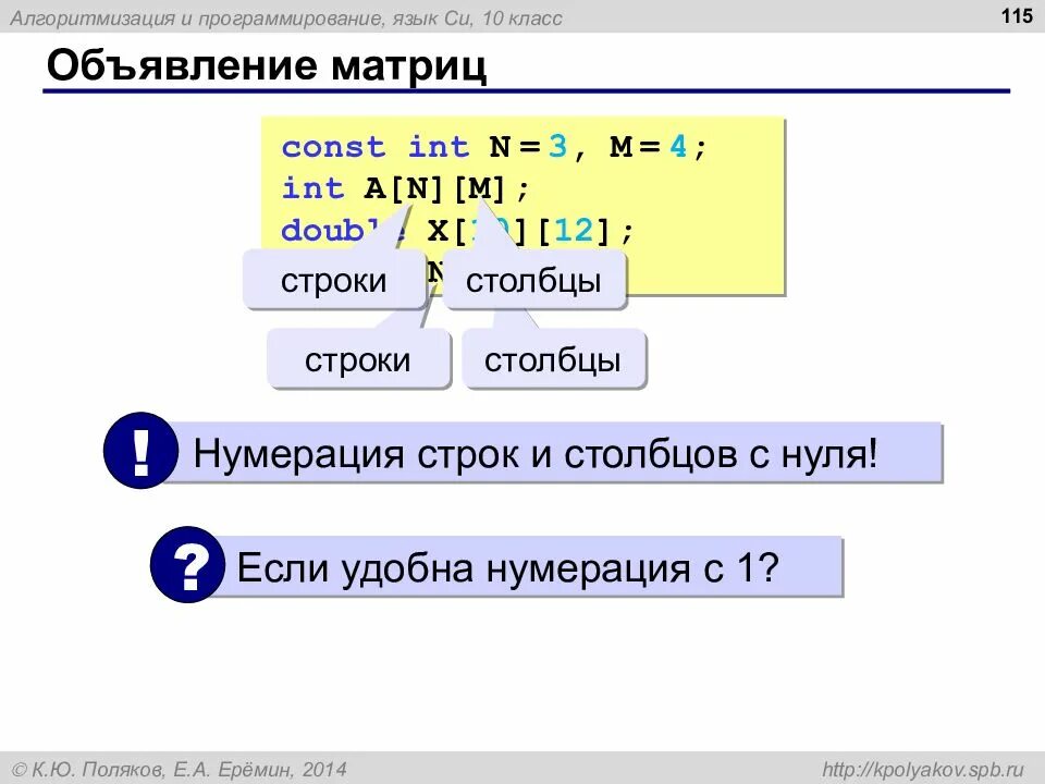 C язык программирования. INT на языке программирования. Матрица программирование c++. Строка программирования. Int в программировании