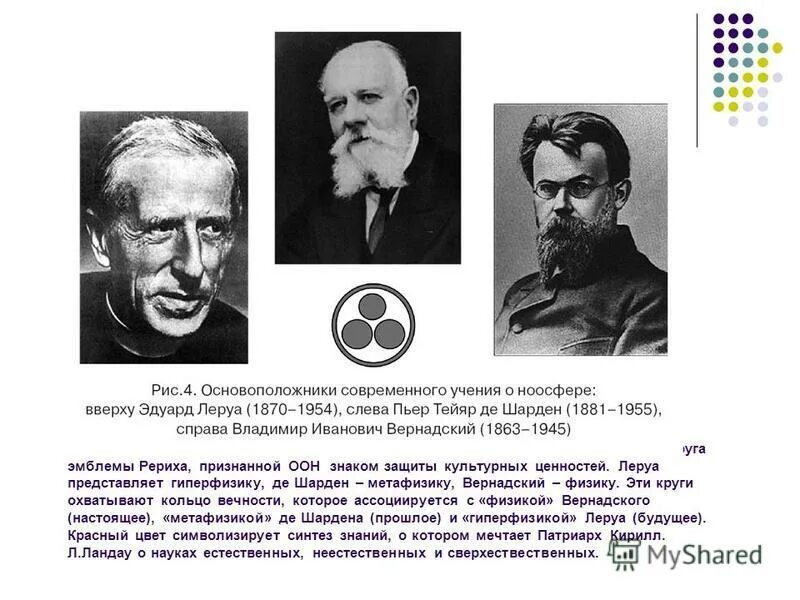 ученый ноосферы. ученый ноосферы.