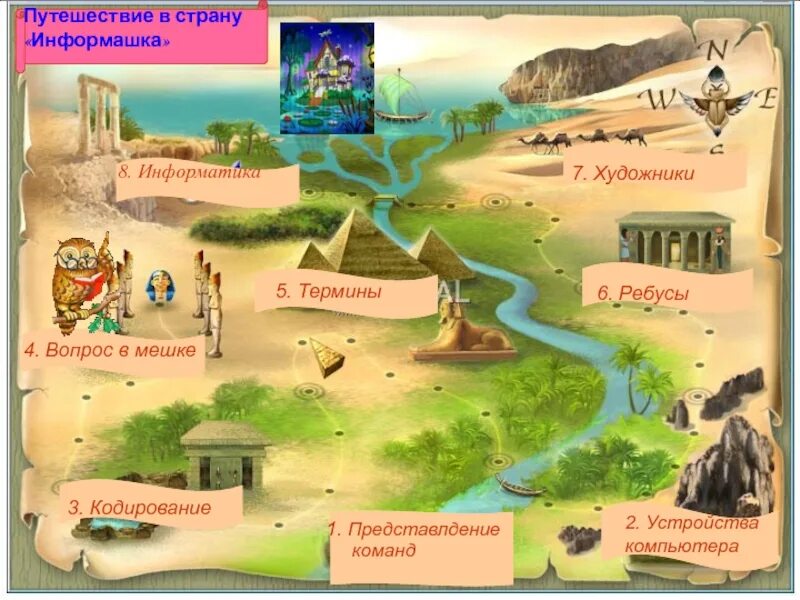 Презентация урок путешествие окружающий мир. Путешествие в страну Информатика. Страны для путешествий. Карта путешествия по стране знаний. Карта путешествие в страну знаний.