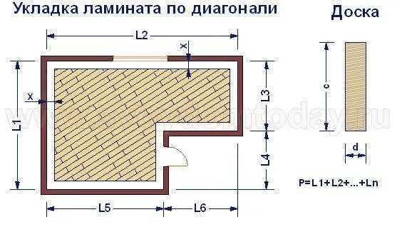 Рассчитать укладку пола. Как посчитать квадратные метры пола для ламината. схема укладки ламината по диагонали. раскладка ламината по диагонали схема. укладка ламината по диагонали расчет.