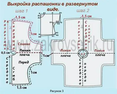 Размер распашонок для новорожденных