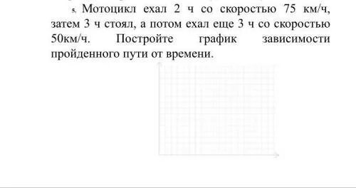 Мотоцикл ехал 2 часа. Всадник ехал 3 ч со скоростью 50. Автомобиль ехал 2 ч со скоростью 50 км ч потом 0,5 ч стоял, потом ехал 1 ч.