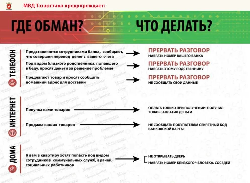 Какие виды обмана. Памятка по мошенничеству. Памятка мошенники. Памятки по профилактике мошенничества в сети интернет. Памятка как не стать жертвой мошенничества.