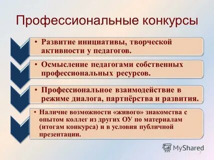 Профессиональный ресурс