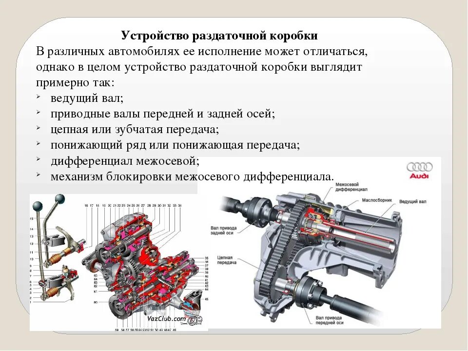 Раздаточная коробка передач Назначение устройство принцип работы. Устройство коробки передач и раздаточной коробки. Назначение схема и принцип действия раздаточной коробки передач. Раздаточная коробка переднего моста МТЗ 82 устройство. Расположение раздатки