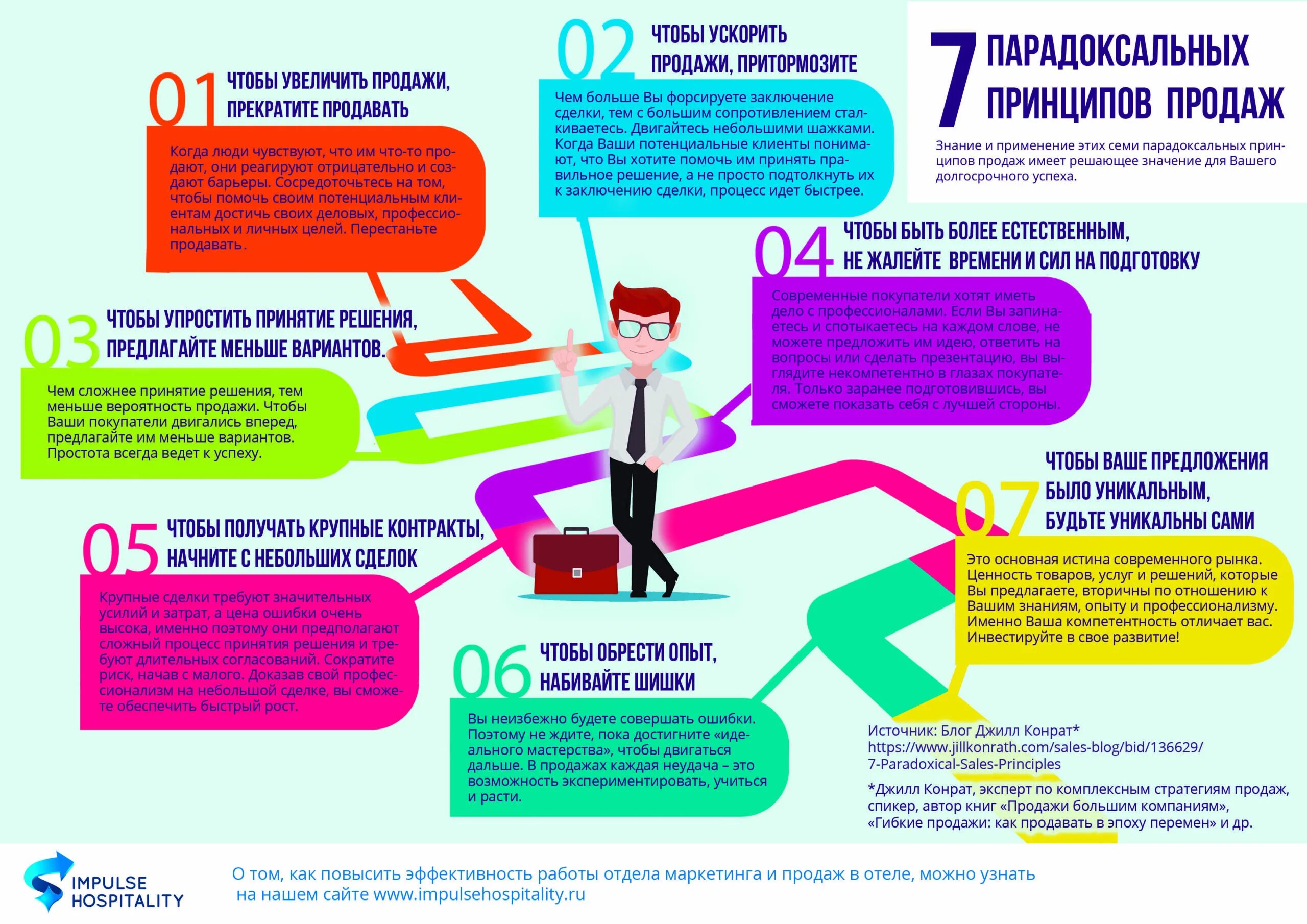 Как увеличить объем продаж topzana. План увеличения продаж. Мероприятия по увеличению продаж. Как увеличить продажи. Способы поднятия продаж.