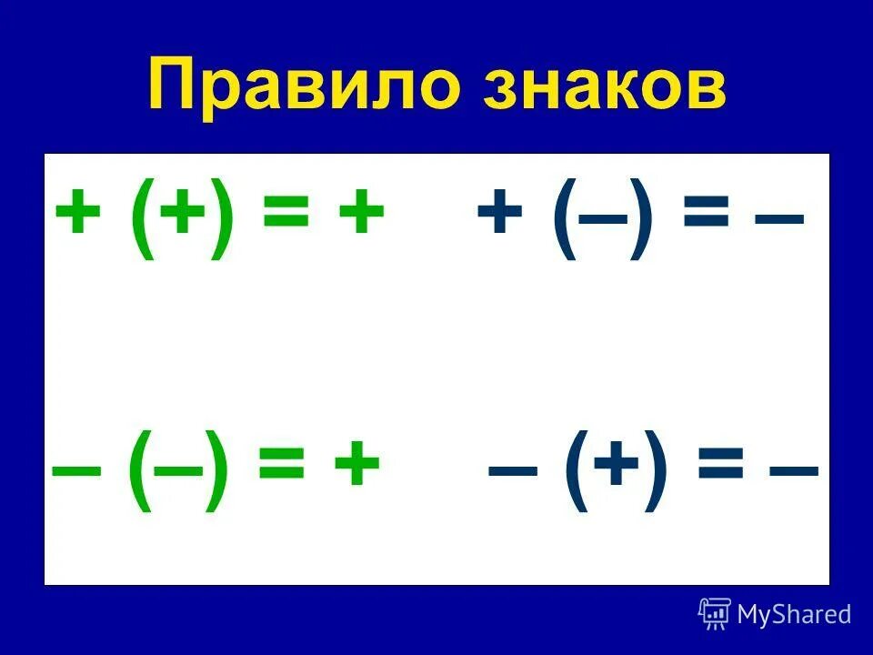 Правила знаков для чисел. Правило знаков. порядок знаков в математике. правила с математическими знаками. правило математических знаков.