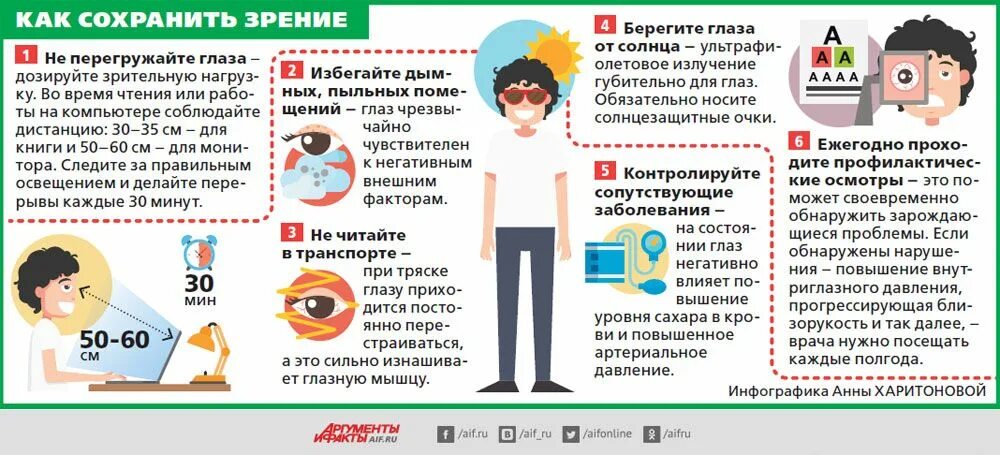 Как сохранить глаз