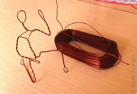 25 мм10 м ± 0. Проволочный каркас для куклы. Проволока для технологии 2. Проволочный каркас. Каркас для куклы из проволоки.