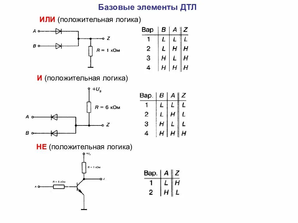 Логический элемент не. 5. элементы и диодно-транзисторная логика (дтл). базовые логические элементы дтл. диодно-транзисторная логика дтл. схема диодно-транзисторного логического элемента «и-не»..