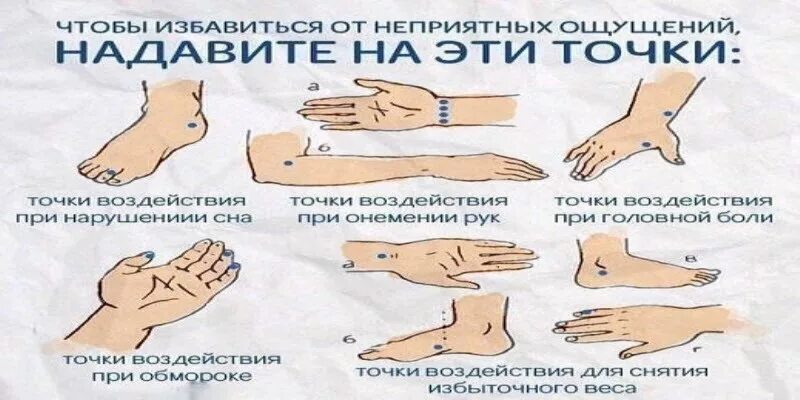 Точки на теле при бессоннице. Точки на теле человека. Точка на руке чтобы уснуть. Точечный массаж,чтобы заснуть. Точки воздействия при бессоннице.