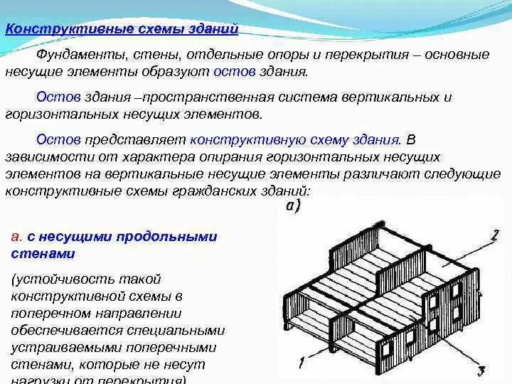 Внесет конструктивную