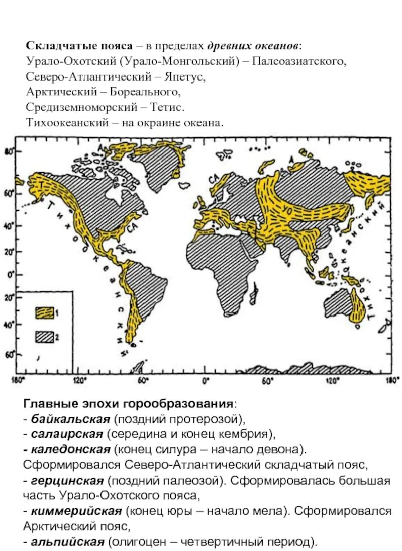 Тихоокеанский пояс складчатости Евразии. Средиземноморский складчатый пояс пояс карта России.