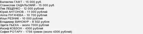 Пугачева получает пенсию