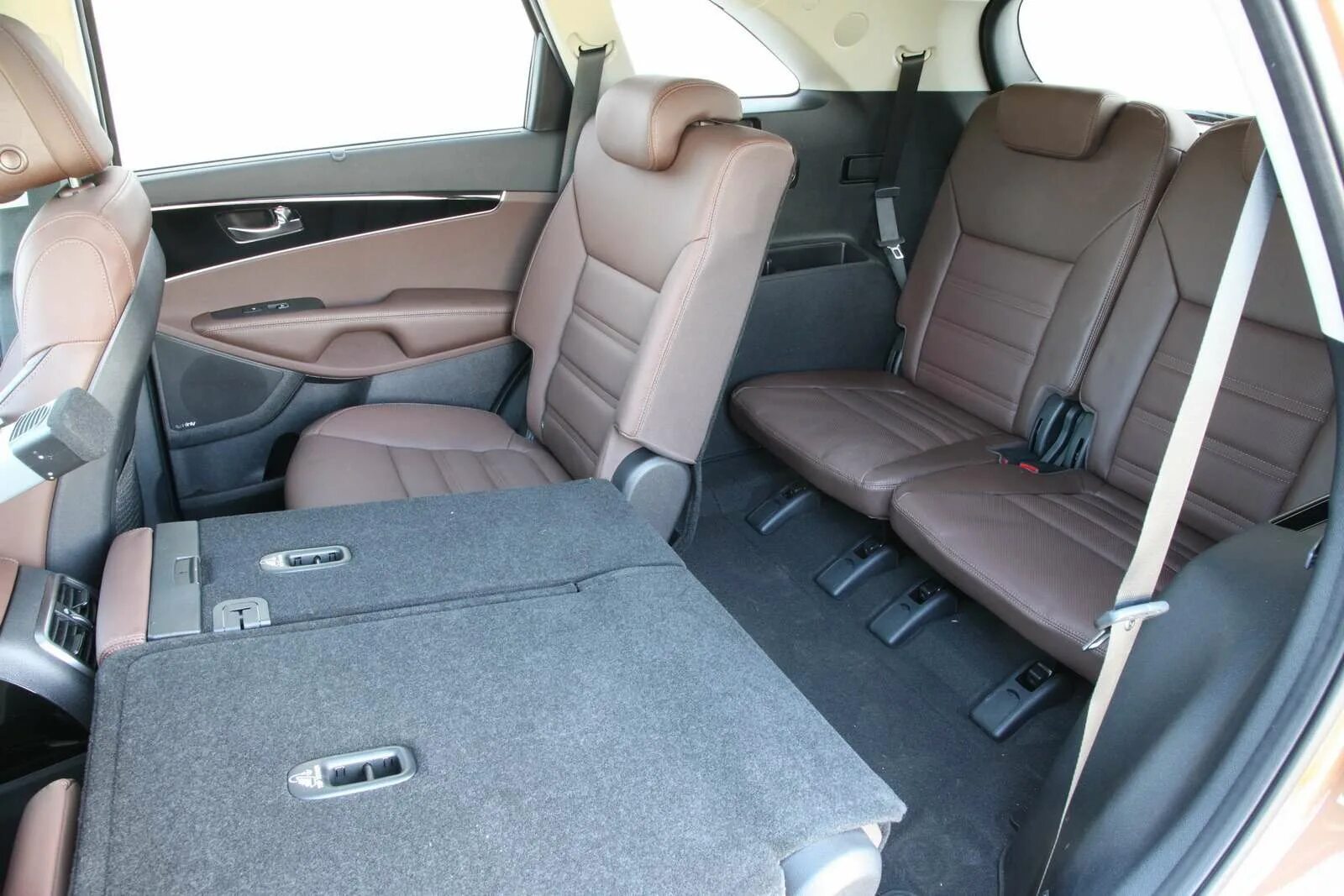 Used Kia Sorento