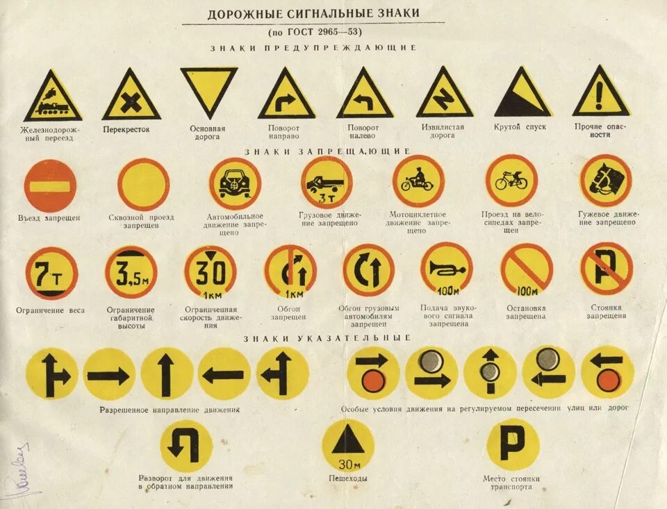 Дорожные знаки СССР В 1941 году. Дорожные знаки 1940 годов. Временные дорожные знаки. Временыедоррожные знаки.
