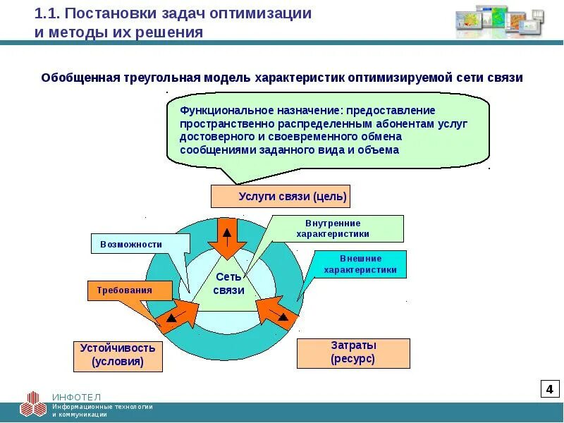 Соотношение внутреннего и внешнего