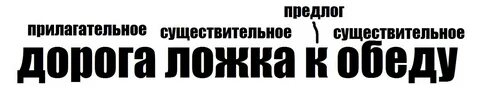 Дорога к обеду