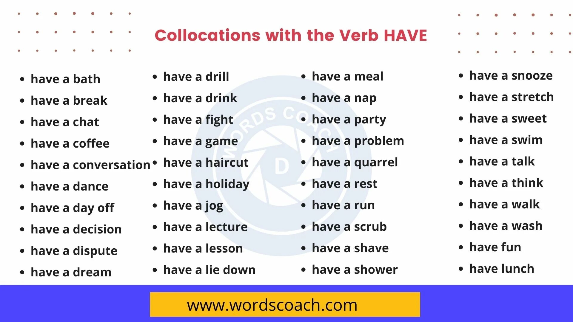 Complete the collocations with the verbs. Collocations with the word success. слова коллокации список в английском. collocations with stereotype.