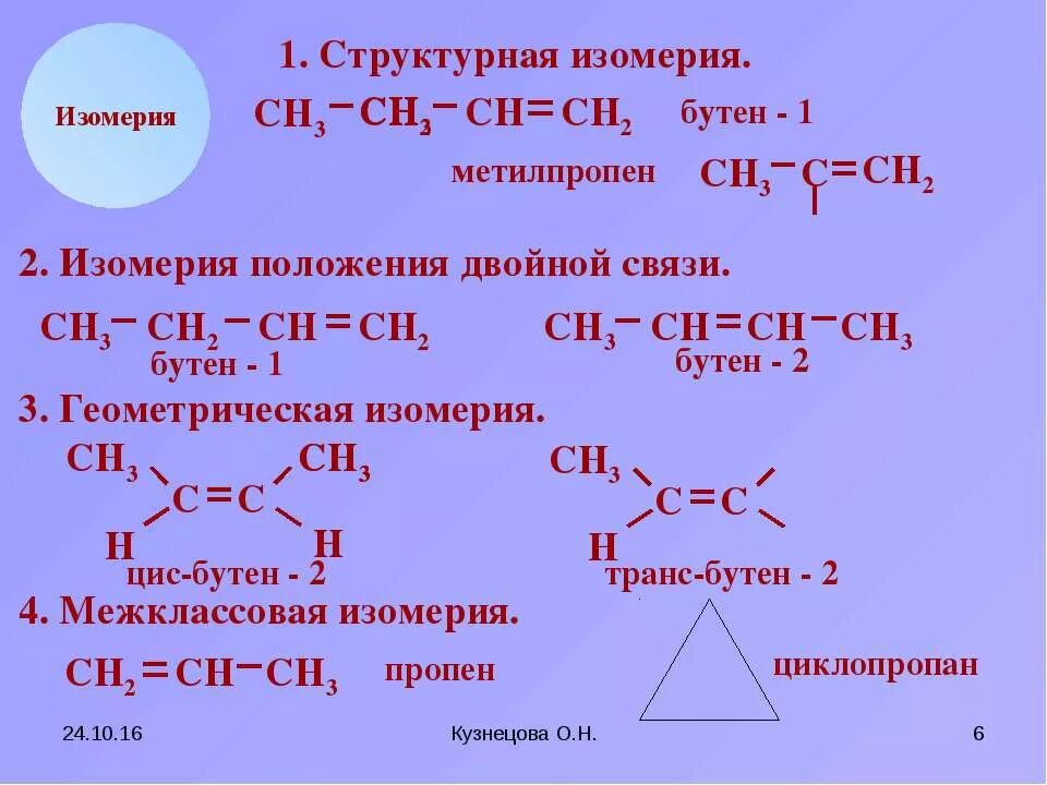 Структурные изомеры бутена 2. Структурная изомерия алкенов. Изомерия положения двойной связи. Геометрическая изомерия алкенов. Для бутена характерна изомерия