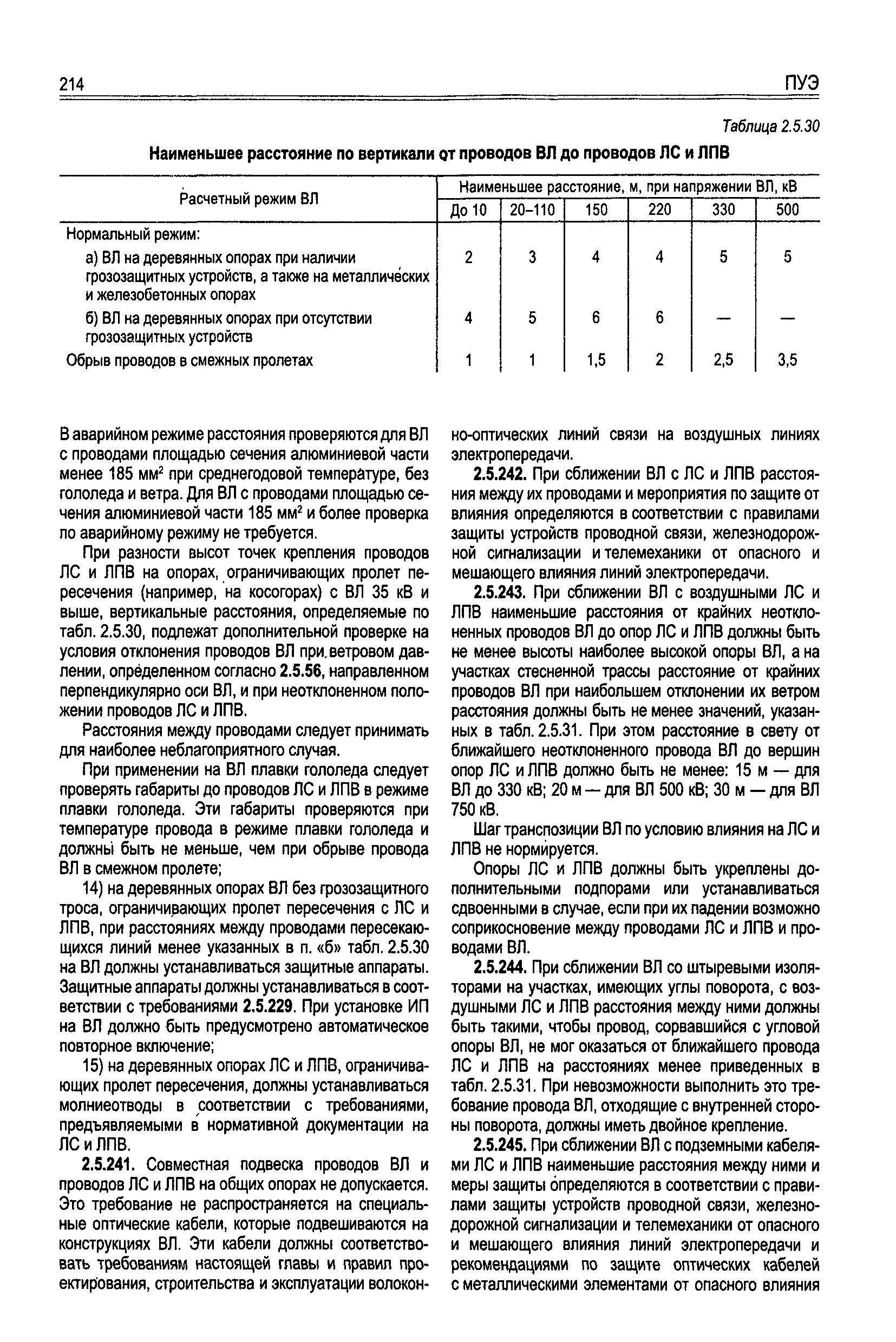 Лпв это. Лпв это в энергетике.