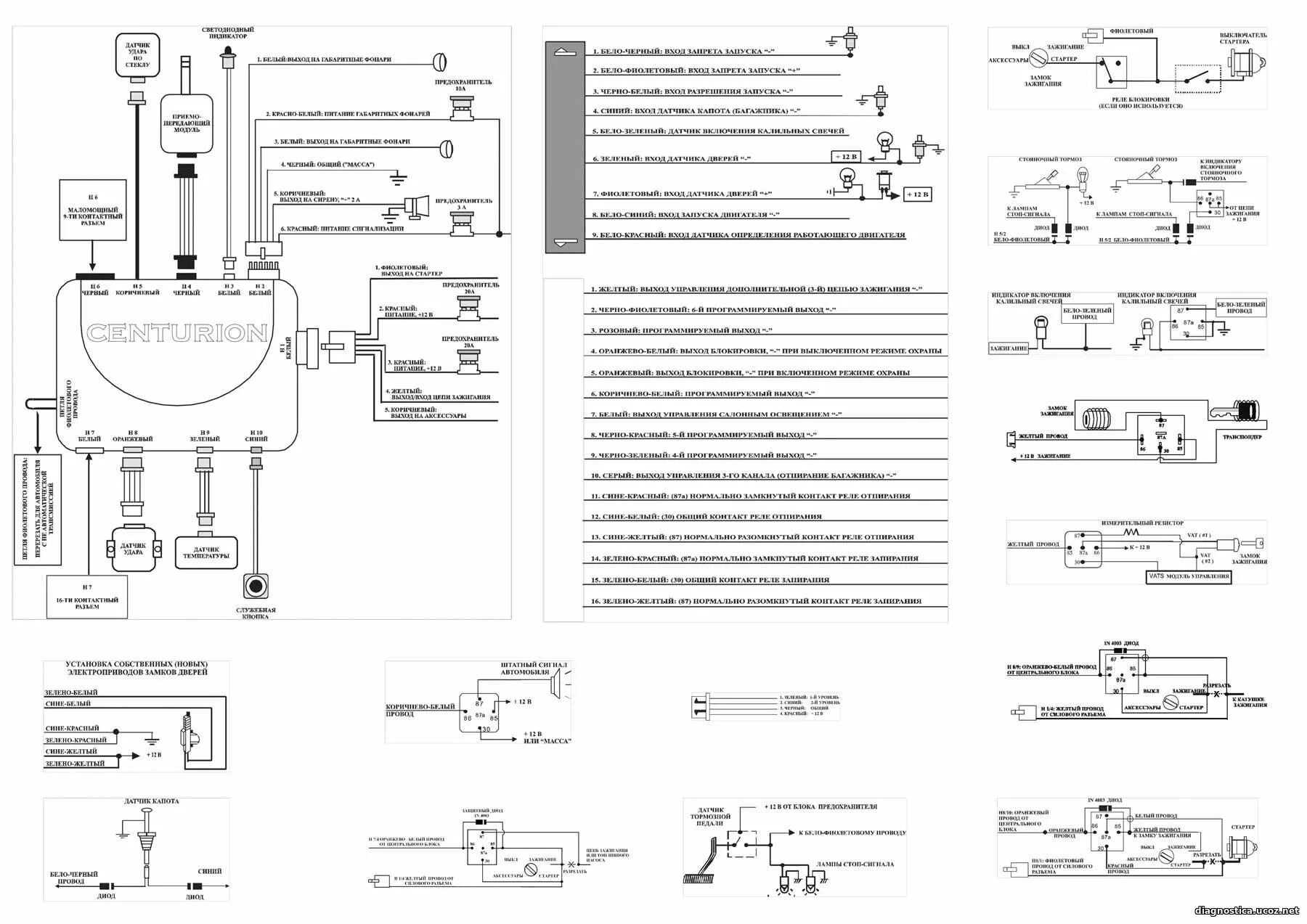 Схема подключения сигнализации центурион x6. Схема подключения сигнализации центурион. Сигнализация centurion 6 схема подключения. Схема подключения автосигнализации центурион х6. Схема подключения автосигнализации центурион х6.