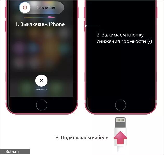 Как включить айфон 6s. Разблокировка iphone. Айфон отключен. Выключение айфона. Включи недоступные телефоны