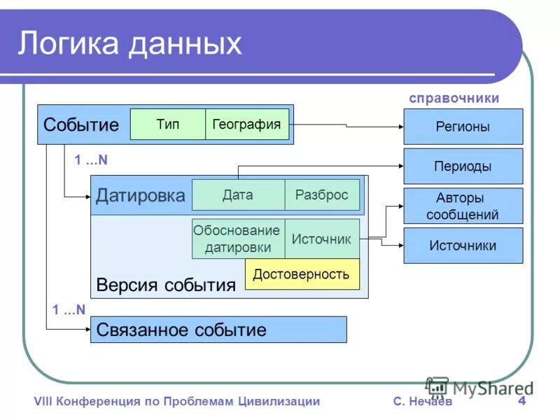 8 геншин импакт. Какую версия событий. Genshin impact криты. Какую версия событий. Какую версия событий.