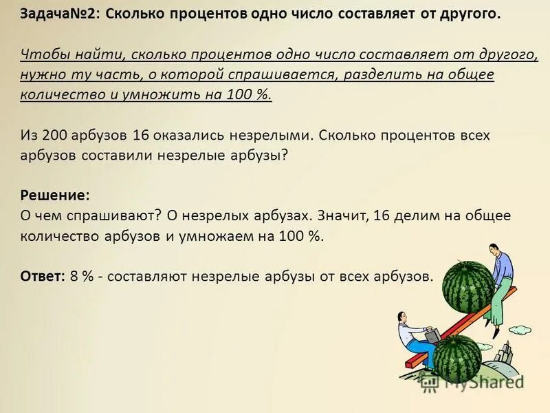 Из 200 арбузов 16 оказались незрелыми сколько