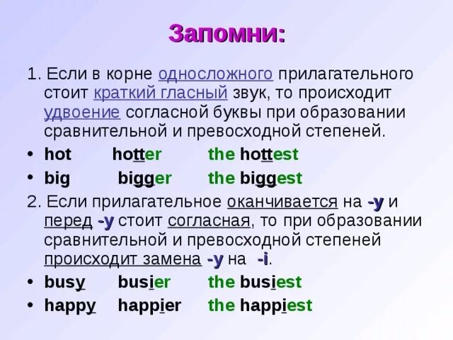 Степени сравнения прилагательных когда удваивается согласная. Окончания сравнительной степени в английском. Степени сравнения прилагательных удвоение согласных. Сравнительная степень прилагательных удвоение согласной. Fast сравнение прилагательных