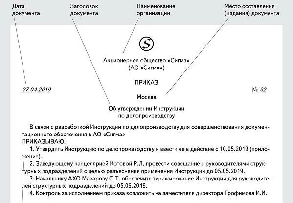 Делопроизводства по оформление документов. Приказ делопроизводство. Структура приказа. Приказ о делопроизводстве в организации. Инструкция по делопроизводству распоряжение