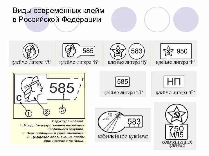 Проба 585 золото клеймо именник. Форма клейма. Клеймо в виде w. Современное клеймо.