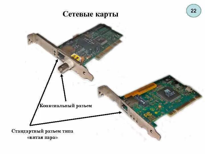 Сетевая карта с WIFI lan для ПК. Разъем 100 мбитной сетевой карты. Сетевая карта с двумя портами RJ-45. Pciex1_1 разъем сетевая карта. Сетевую карту сетевого кабеля