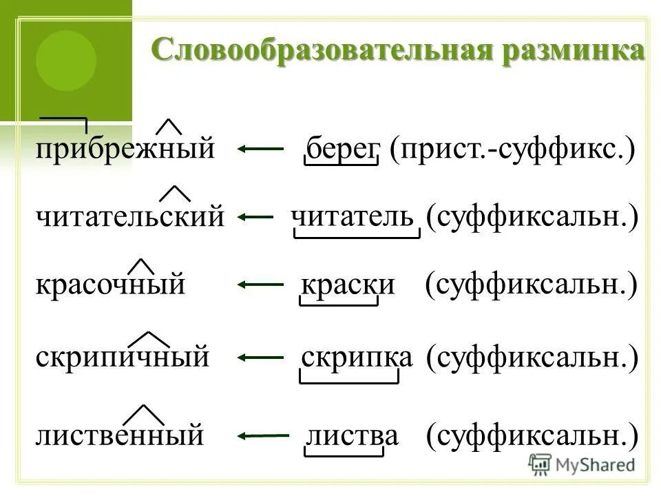 Древности словообразовательный