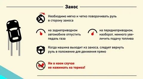 Как ехать боком