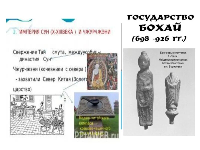 Когурё бохай. Бохай 4. Бохай 4. Археологические памятники государства бохай. Артефакты государства бохай.