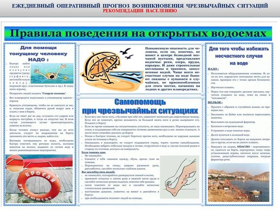 Памятки безопасного поведения на воде. Правила поведения на открытых водоемах. безопасное поведение на водоемах. безопасное поведение на открытых водоемах.