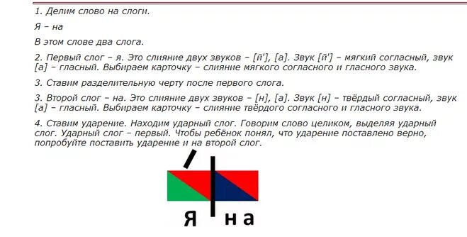 Схема слияния звуков. Звуковая схема. Схема слова. Составление звукового анализа слов.