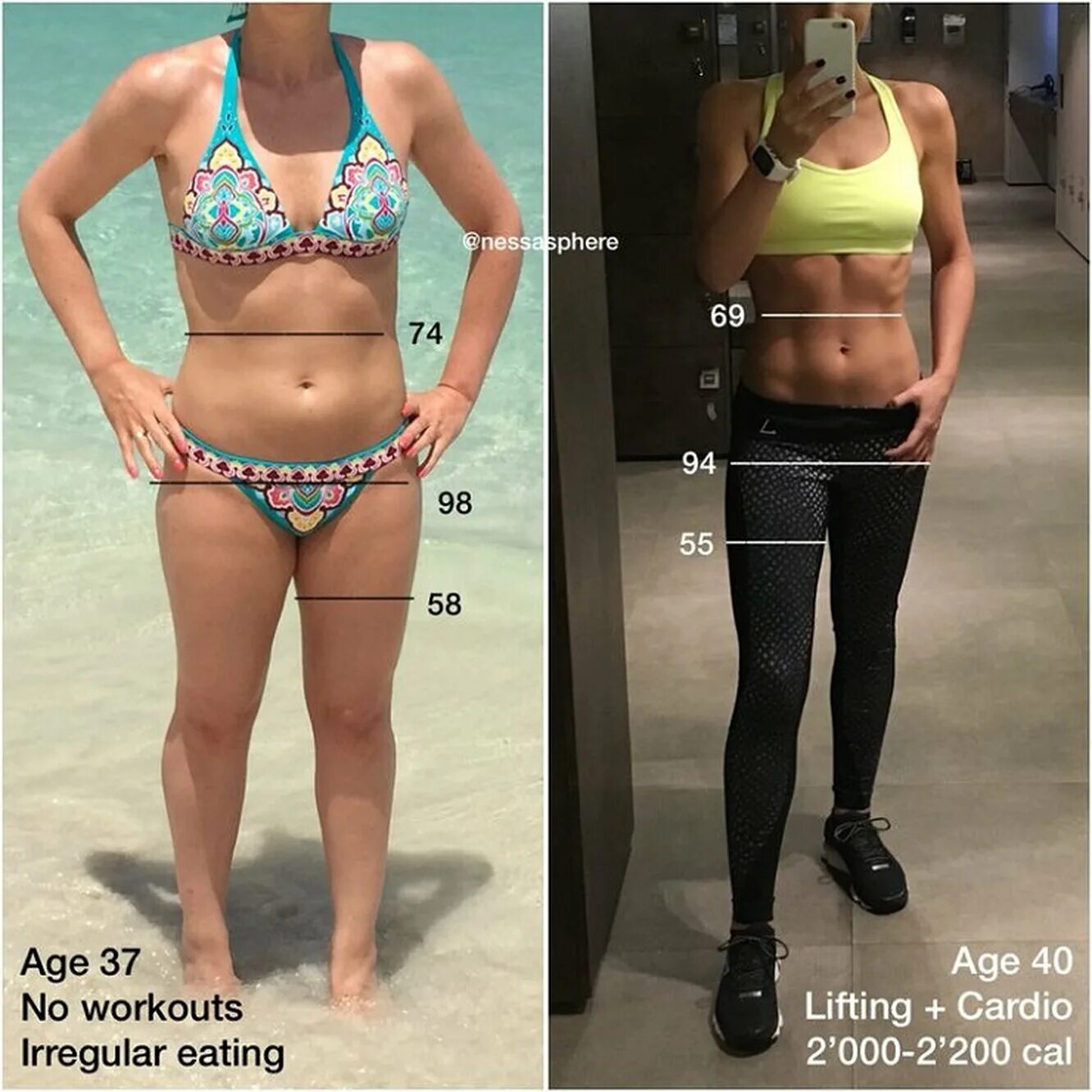 похудение до и после. похудение на калориях отзывы. похудение 1200 калорий в день до после. похудение на подсчете калорий отзывы и результаты фото. похудение на калориях отзывы.