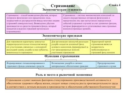 Страхование финансовое право